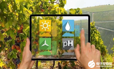 南潮物联工业网关在智能农业管理中的应用案例分享